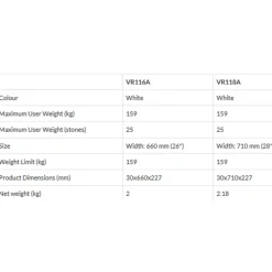 Aidapt vr118 / vr118a badplank 71 cm