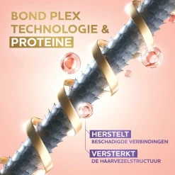Andrélon Pro-Care Protein Plex Repair Leave-In Crème