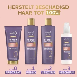 Andrélon Pro-Care Protein Plex Repair Conditioner