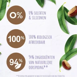 Andrélon Pro Nature Shea Strong Repair Shampoo