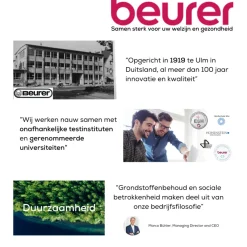 Beurer BM 96 Cardio Bloeddrukmeter Bovenarm