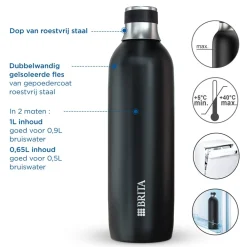 BRITA SodaTRIO RVS Grote Fles Zwart Single Unit