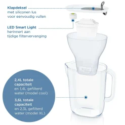 BRITA Waterfilterkan Style Cool 2.4L Grijs incl,1 MAXTRA PRO Waterfilterpatroon