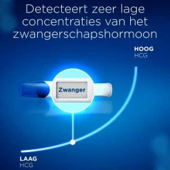 Clearblue Digitaal Ultravroeg Zwangerschapstest
