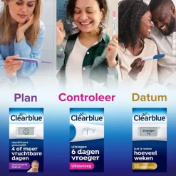 Clearblue Snelle Detectie Zwangerschapstest