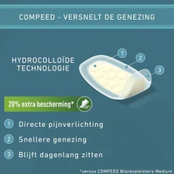 Compeed Extreme Blarenpleisters
