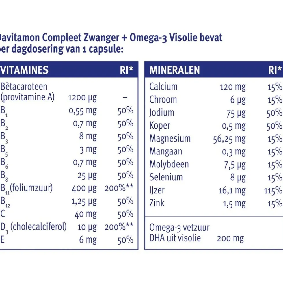 Davitamon Compleet Zwanger + Omega-3 Visolie Capsules