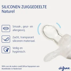 Difrax Natural 6+M Fopspeen
