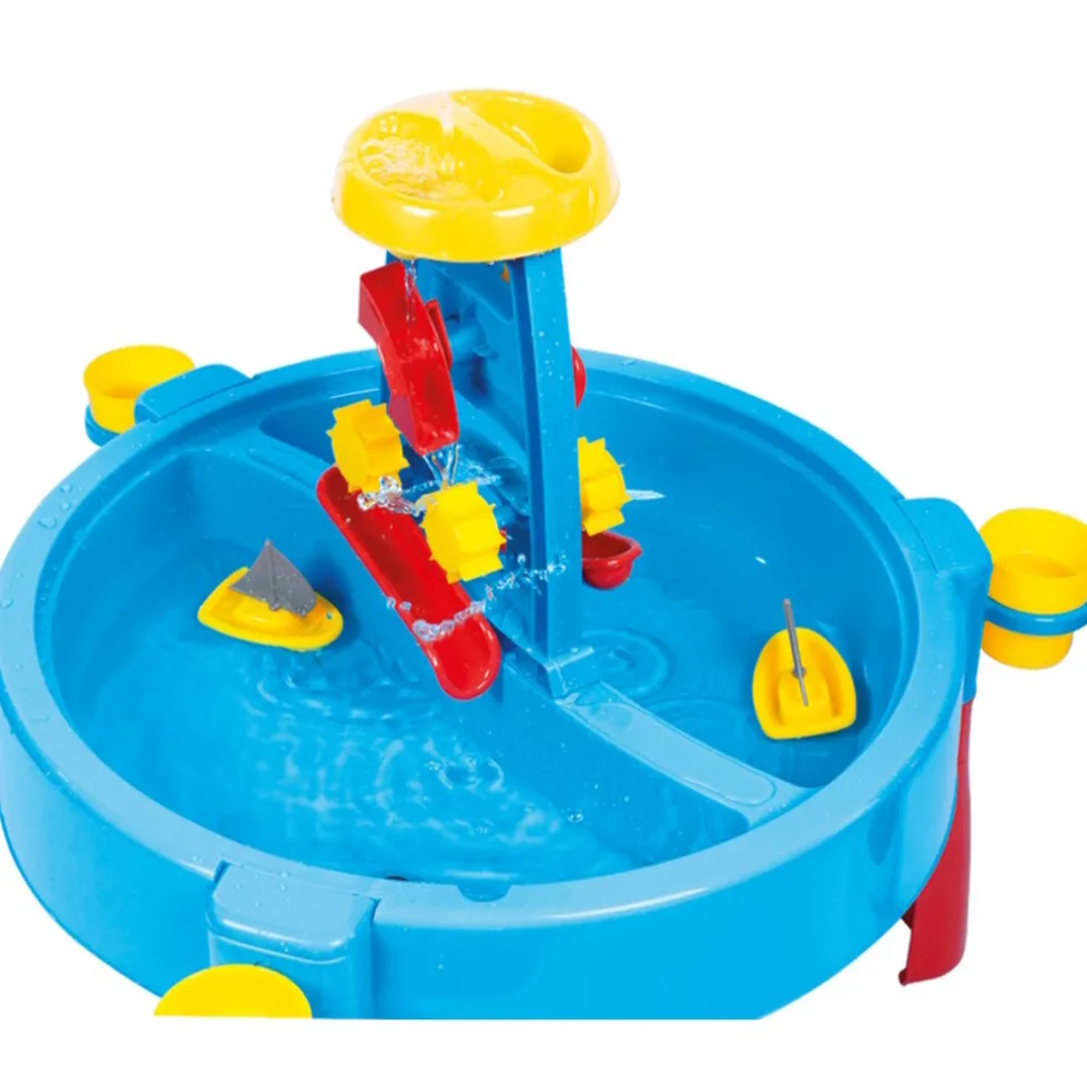 Dolu Zand- en Watertafel