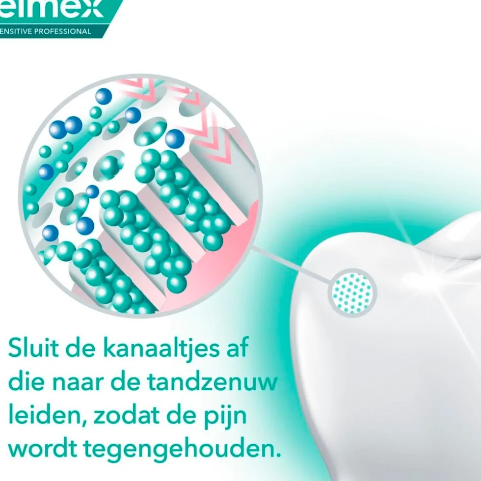 Elmex Sensitive Professional Mondwater