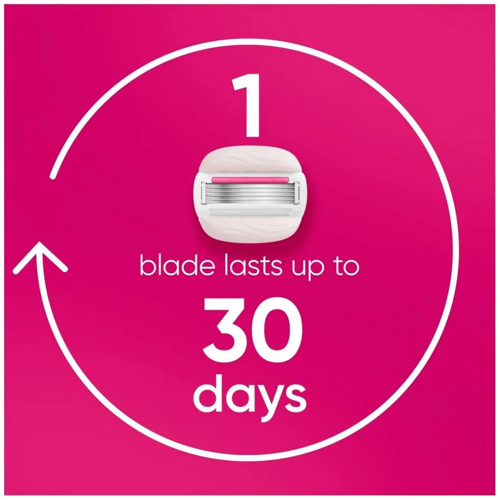 Gillette Venus Pro ComfortGlide Sugarberry Navulmesjes