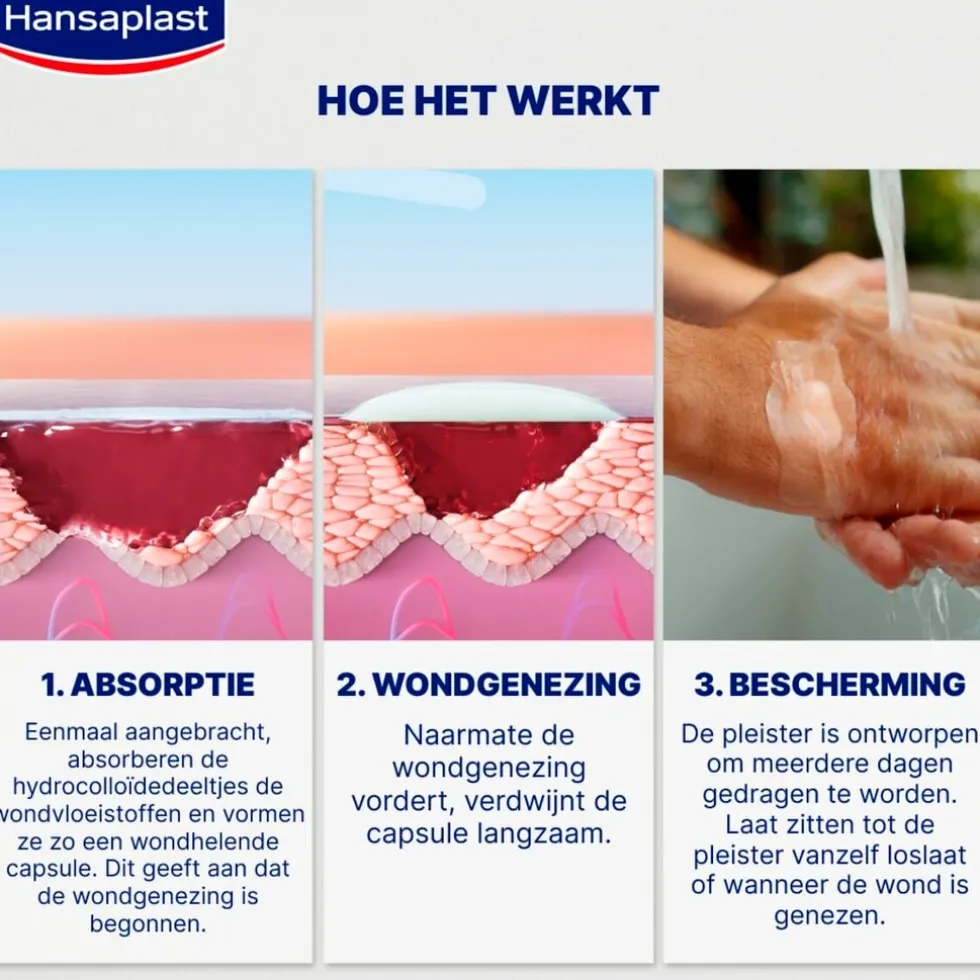 Hansaplast Expert+ Second Skin Protection Hydrocolloïde Pleisters