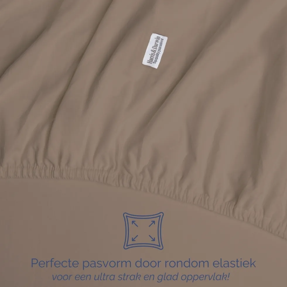 Harris&Darwin Jersey Matras Hoeslaken