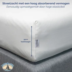 Harris&Darwin Jersey Matras Hoeslaken