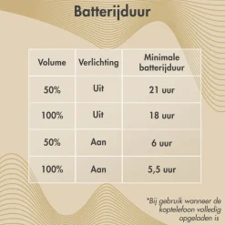 imoshion Draadloze Bluetooth Kinder Koptelefoon met Verlichte Kattenoortjes