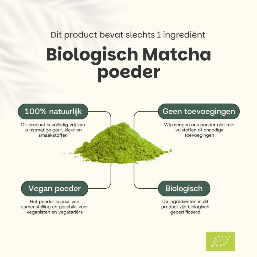 30% korting | Cupplement Multipack Matcha Poeder Ceremonial Grade