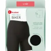 Kruidvat Invisible Biker Damesshort