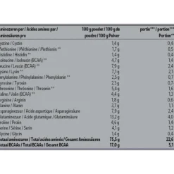 Kruidvat Perfect Whey Protein met Vanillesmaak