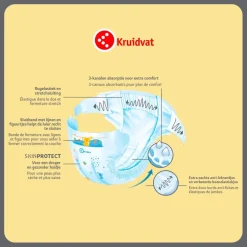 Kruidvat Extra Large Maat 6 Luiers Valuepack