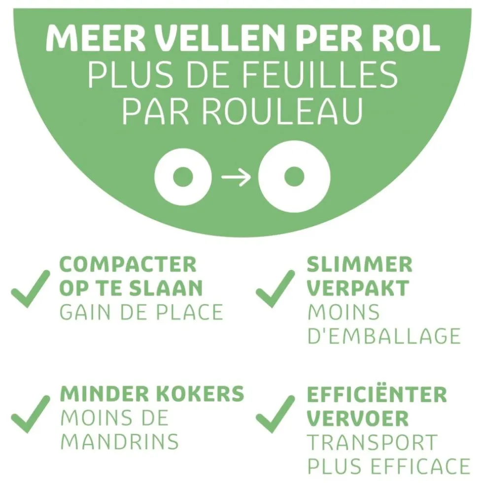 Kruidvat 2-Laags XXL Keukenpapier