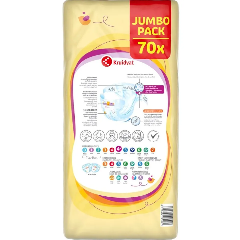 Kruidvat Maxi+ Maat 4+ Luiers Jumbopack