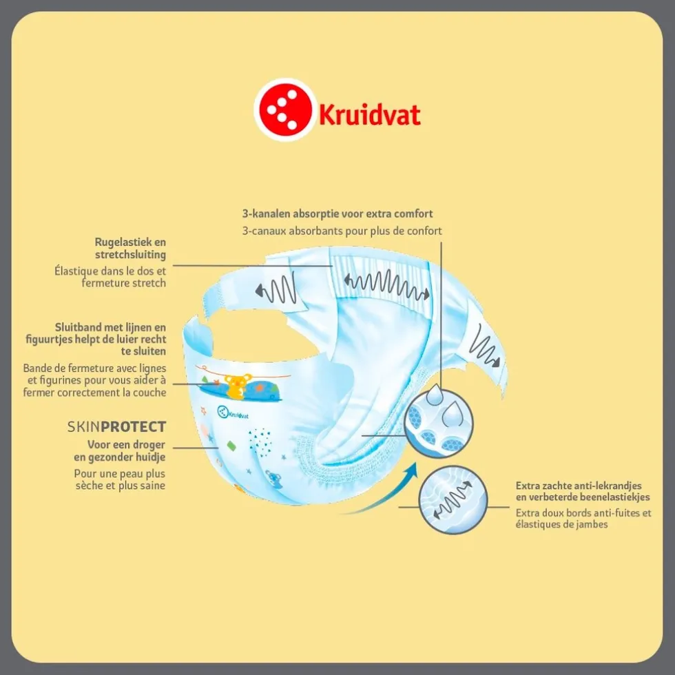 Kruidvat Maxi+ Maat 4+ Luiers Jumbopack