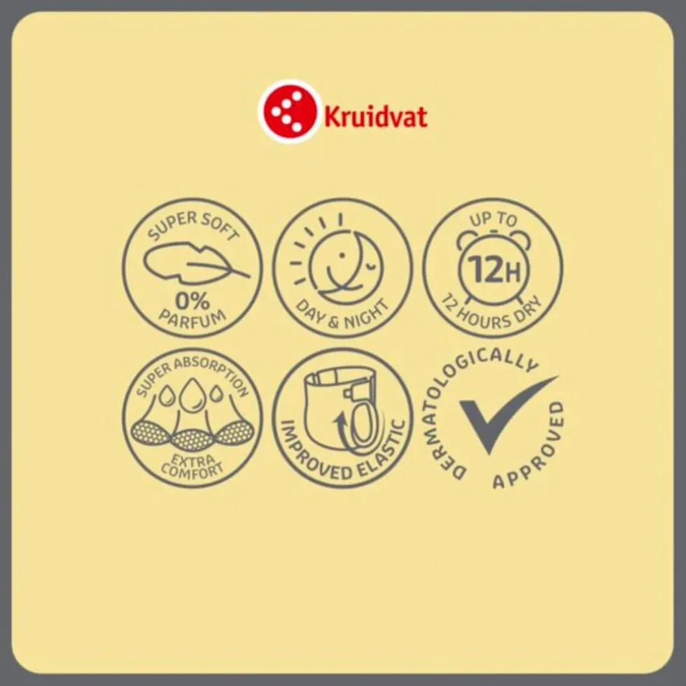 Kruidvat Midi Maat 3 Luiers Valuepack