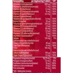 Kruidvat Multi A-Z Compleet Tabletten