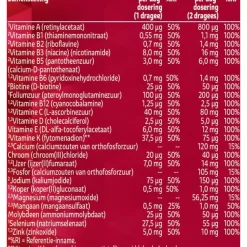 Kruidvat Multi A-Z Dragees