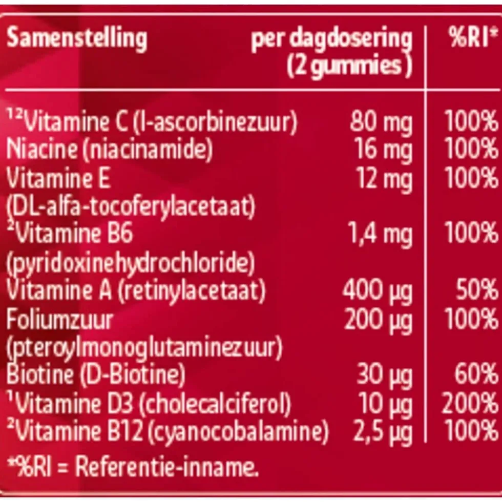 Kruidvat Multi Gummies