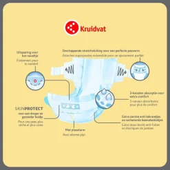 Kruidvat NewBorn Extra Small Maat 0 Luiers Midpack
