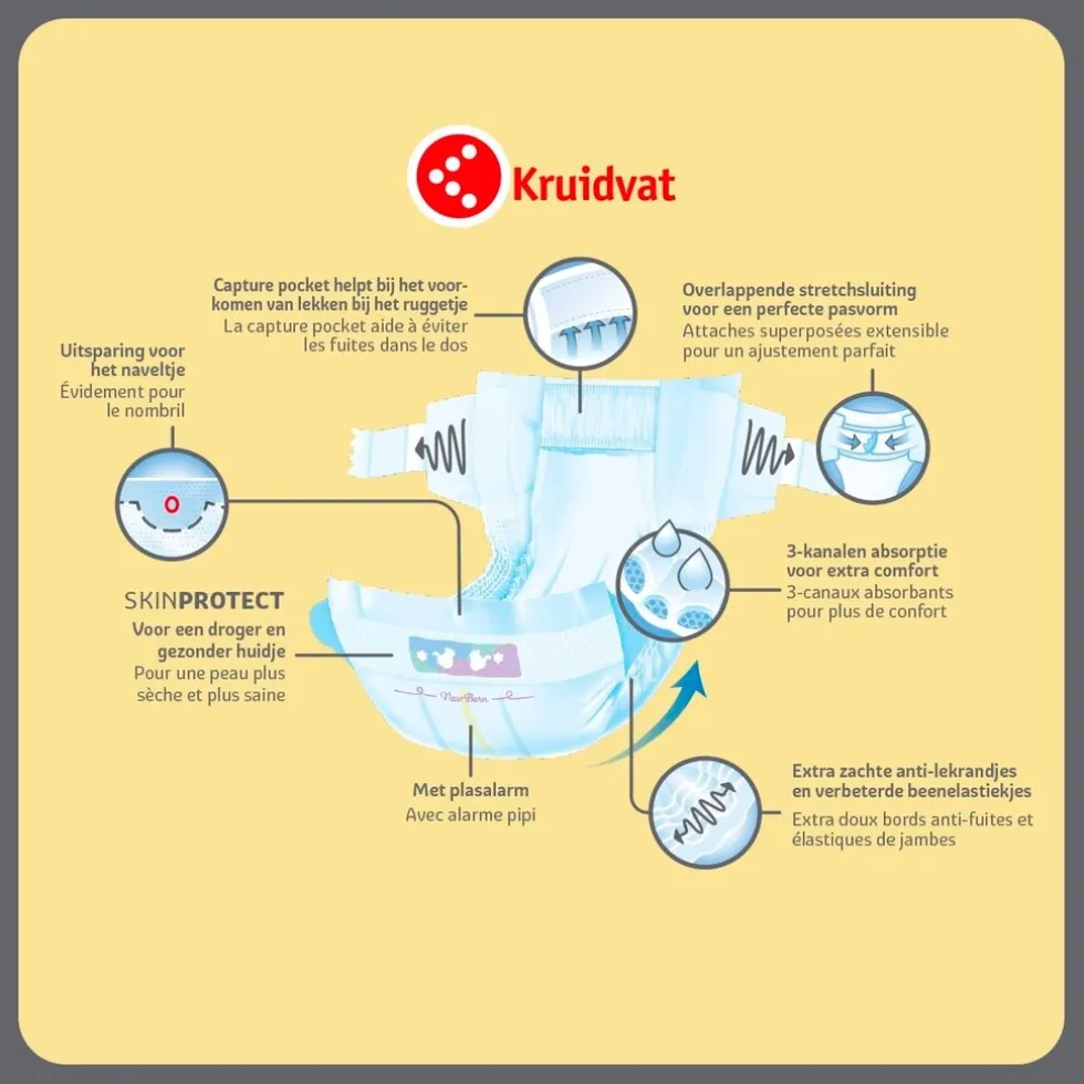Kruidvat NewBorn Small Maat 1 Luiers Jumbopack