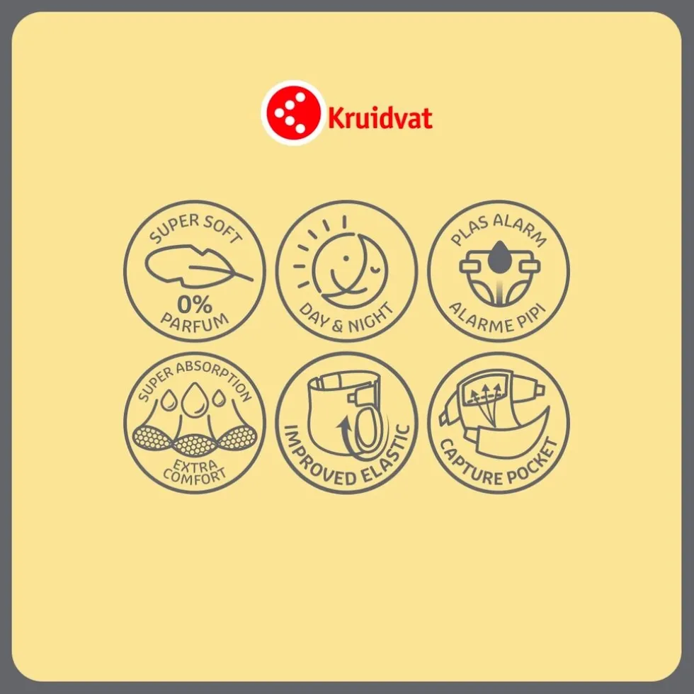 Kruidvat NewBorn Small Maat 1 Luiers Jumbopack