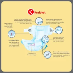 Kruidvat NewBorn Small Maat 1 Luiers Volumedoos