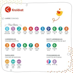 Kruidvat NewBorn Small Maat 1 Luiers Volumedoos