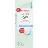 Kruidvat Opticare -4.00 Zachte Daglenzen