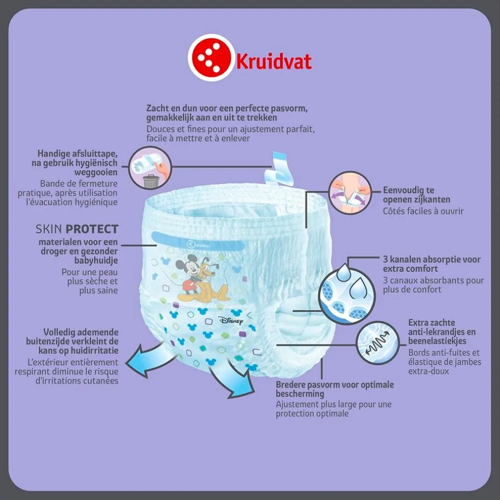 Kruidvat Pants Maat 8 Luierbroekjes