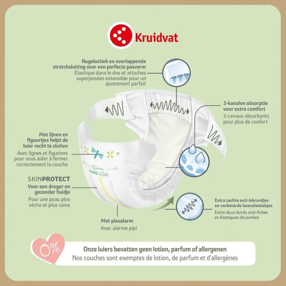 Kruidvat Pure & Soft Maat 3 Luiers Volumedoos