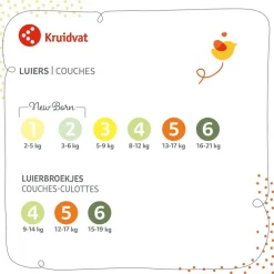 Kruidvat Pure & Soft Maat 4 Luiers Volumedoos
