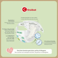 Kruidvat Pure & Soft Maat 5 Luiers Volumedoos