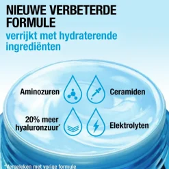 Neutrogena Hydro Boost Aqua Dag- en Nachtcrème