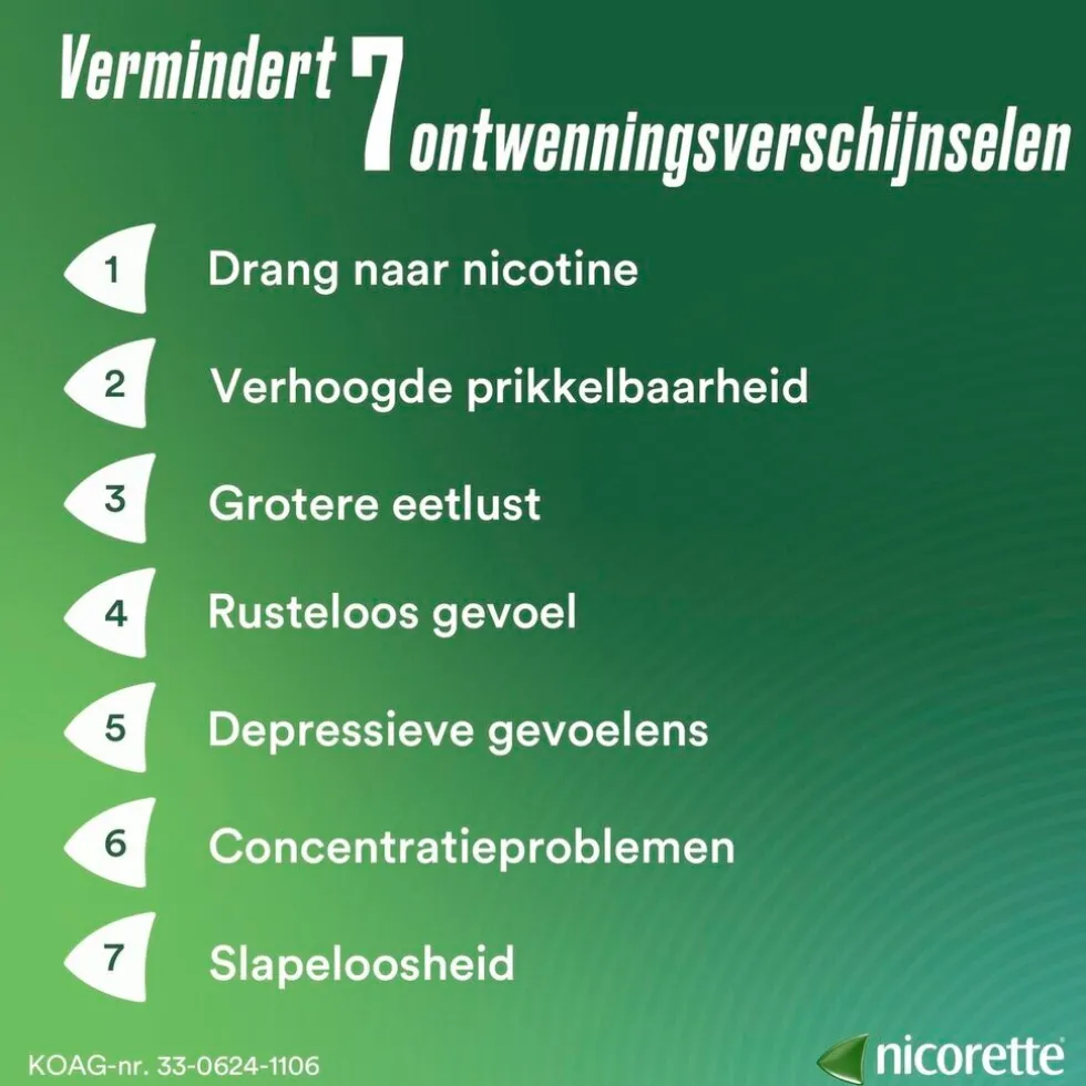 Nicorette Menthol Mint 4mg Suikervrije Kauwgom