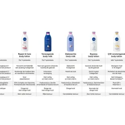 NIVEA Repair & Care Bodylotion
