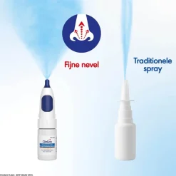 Otrivin Xylometazoline HCI 1 mg/ml Neusspray