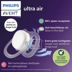 Philips Avent Soother Air 0-6M SCF087/02 Fopspeen