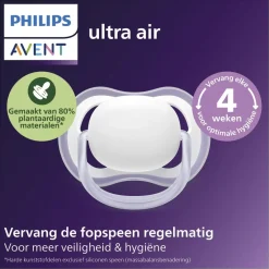 Philips Avent Soother Air 6-18M SCF087/17 fopspeen