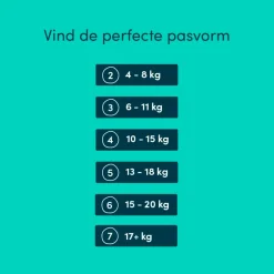 Rascal + Friends Maat 3 Premium Luiers