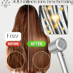 Sansbeauté Föhn Met Diffuser - Ionische Haardroger - Reisföhn - Haarföhn - Krullen - Hair Dryer - 2000W