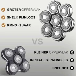 Sansbeauté Hoofdscheerapparaat - Skull Shaver - Skullsharp PRO