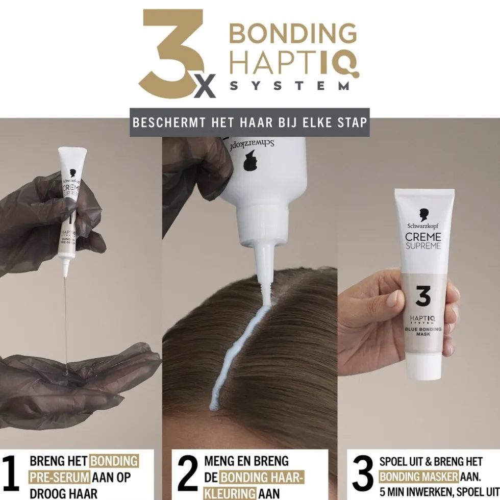 Schwarzkopf Creme Supreme 1-10 Natuurlijk Zwart Verzorgende Crèmekleuring